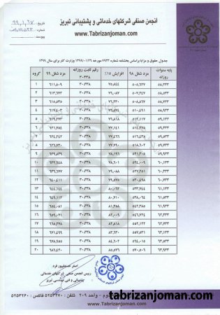 دفترچه آنالیز سال 1399